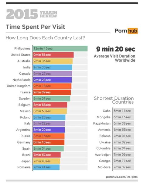 pornhub.com india|Indian Porn Videos